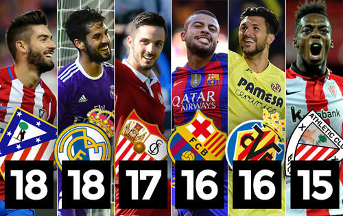 解穆尔西亚 解穆尔西亚